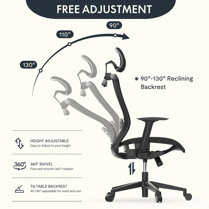 Ergonomischer Bürostuhl mit 360°-Drehfunktion, höhenverstellbarem Netzbezug, verstellbarer Kopfstütze, Lendenstütze und Armlehnen