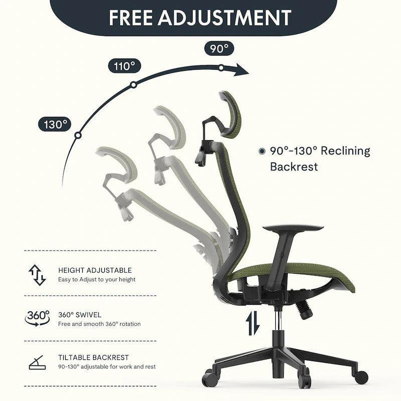 Ergonomischer Bürostuhl mit 360°-Drehfunktion, höhenverstellbarem Netzbezug, verstellbarer Kopfstütze, Lendenstütze und Armlehnen