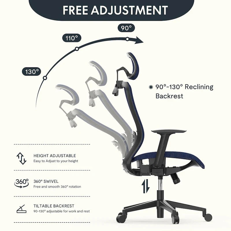 Ergonomischer Bürostuhl mit 360°-Drehfunktion, höhenverstellbarem Netzbezug, verstellbarer Kopfstütze, Lendenstütze und Armlehnen