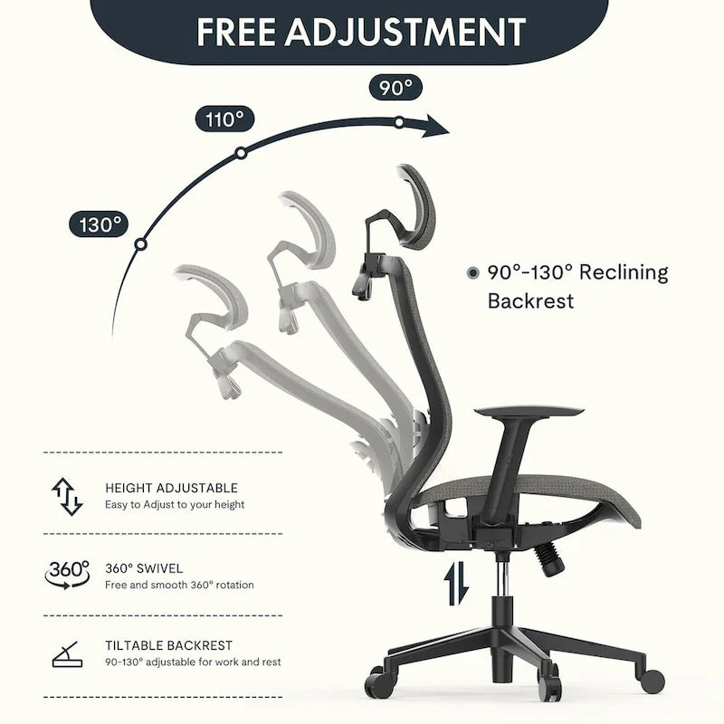 Ergonomischer Bürostuhl mit 360°-Drehfunktion, höhenverstellbarem Netzbezug, verstellbarer Kopfstütze, Lendenstütze und Armlehnen